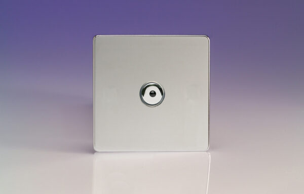 IECI401MS