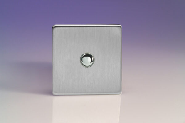 IESS001S